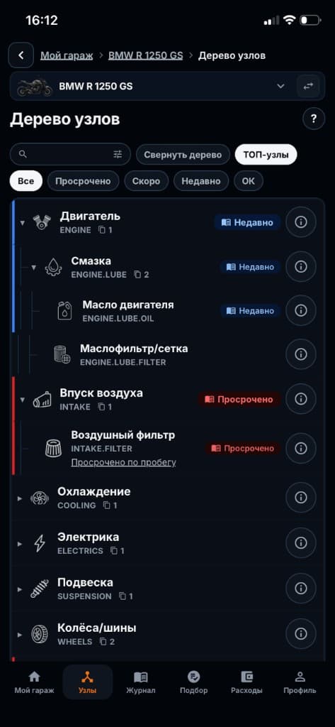 Дерево узлов мотоцикла со статусами обслуживания